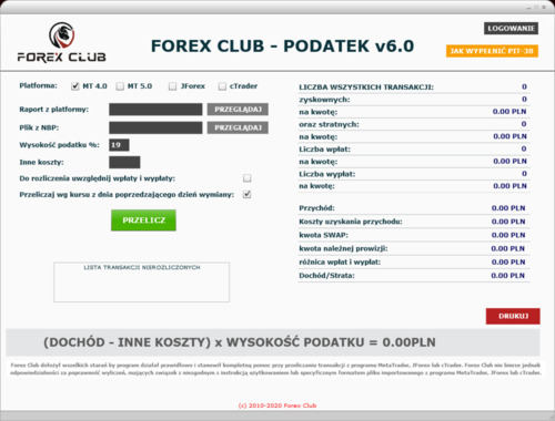Forex club pl